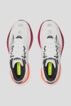 Кроссовки для спорта Saucony