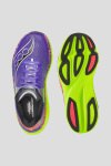 Кроссовки для спорта Saucony