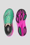 Кроссовки для спорта Saucony