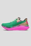 Кроссовки для спорта Saucony
