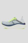 Кроссовки для спорта Saucony
