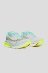 Кроссовки для спорта Saucony