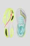 Кроссовки для спорта Saucony